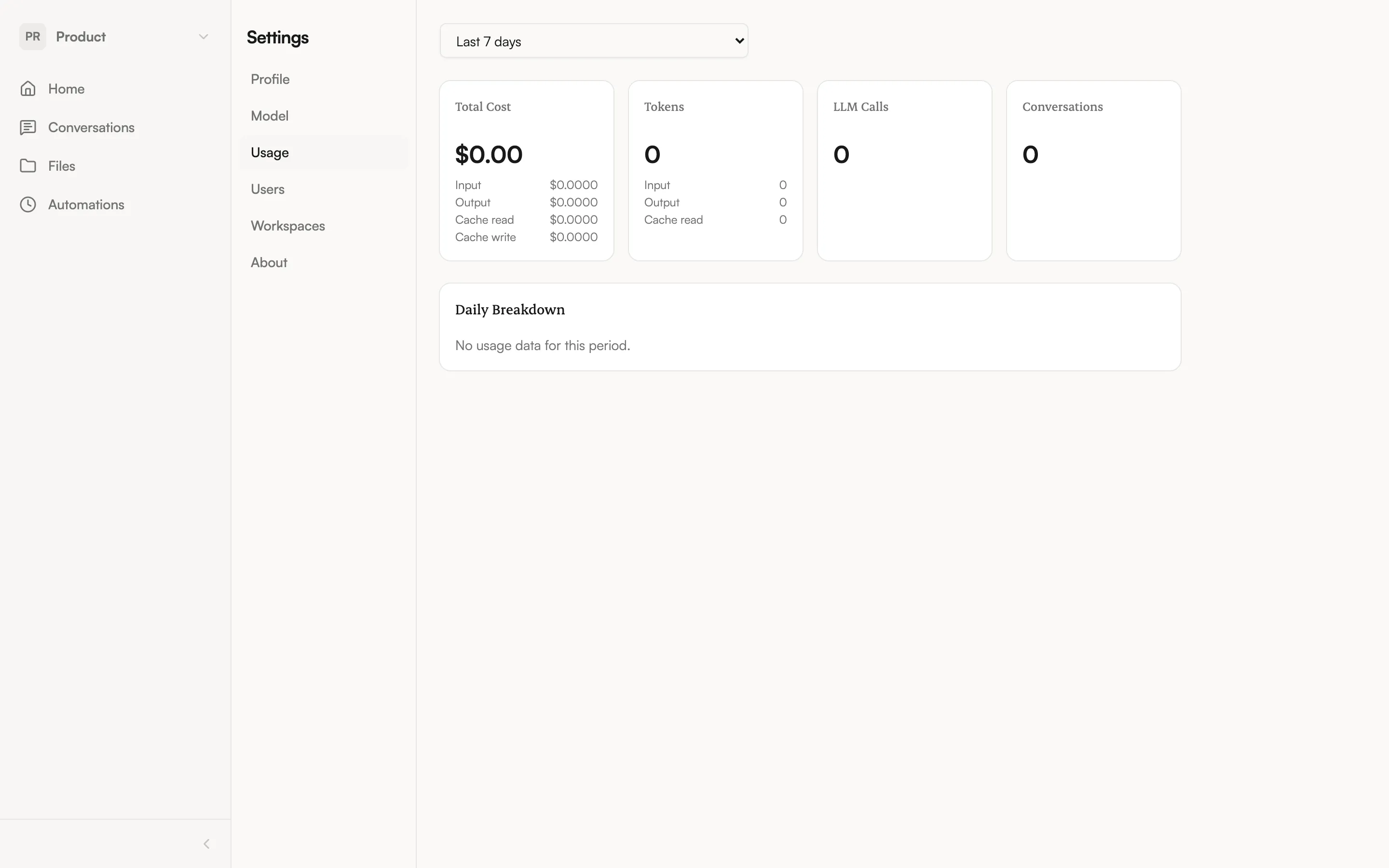 Usage analytics tab with cost chart and token breakdown